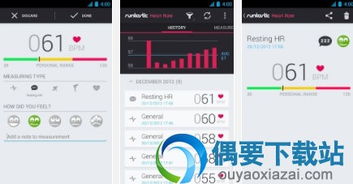 測心率血壓的手機App推薦